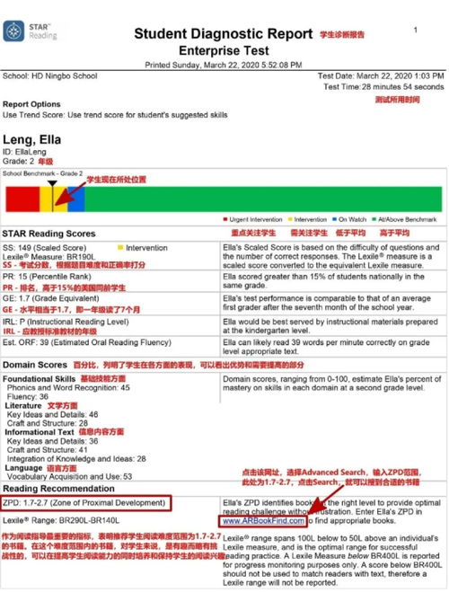 英語水平測(cè)試工具推薦 App與電腦軟件一覽